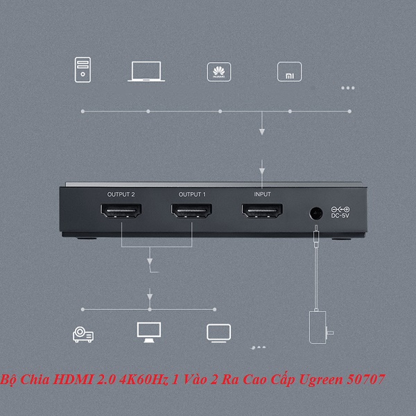 Bộ chia HDMI 2.0 ra 2 cổng hỗ trợ 4kx2k/60Hz chính hãng Ugreen 50707 Hàng chính hãng