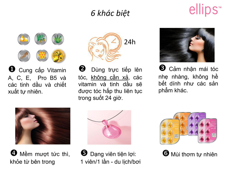 Viên dưỡng tóc Ellips tím - Dành cho tóc nhuộm - Hộp 12 vỉ (6 viên/vỉ)