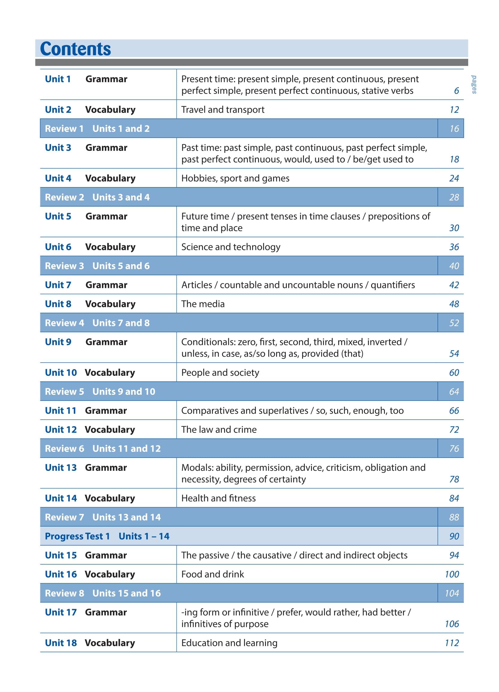 Destination B2 - Grammar And Vocabulary with Answer Key (Tái Bản 2024)