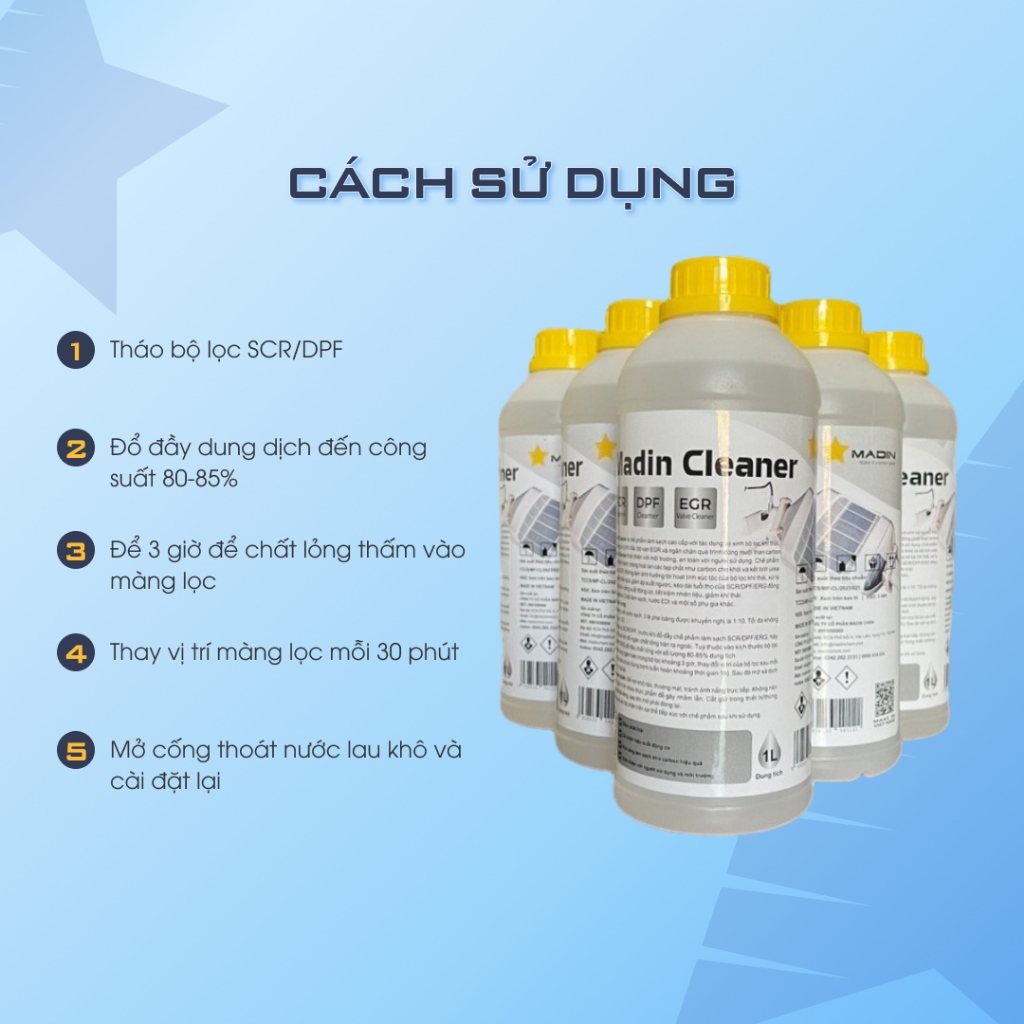Dung Dịch Vệ Sinh Bầu Lọc Khí Thải Ô tô Madin Cleaner 1L công nghệ của Đức
