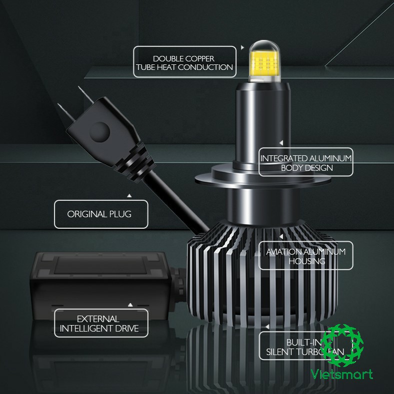 Đèn pha Led ô tô 360 độ F3 8 mặt 24 hạt LED hiệu suất cao 70W cao cấp dành cho xe máy ô tô (giá 1 bóng)