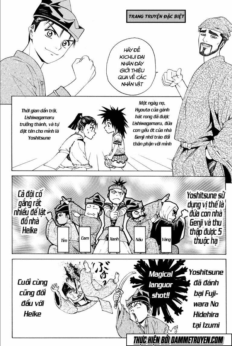 thiếu niên vương phần 2 chapter 69.2 28