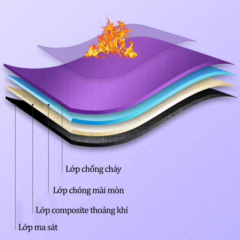 Ghế Ngồi Ô Tô Cho Bé Cao Cấp Hai Lớp Thoáng Khí Dễ Chịu Có Chốt Cài An Toàn Mỗi Chuyến Đi - Đai An Toàn Cho Bé Ngồi Ô Tô Có Thể Điều Chỉnh Linh Hoạt - Đai Thắt An Toàn Cho Bé - Đai Ghế Trẻ Em Trên Xe Ô Tô