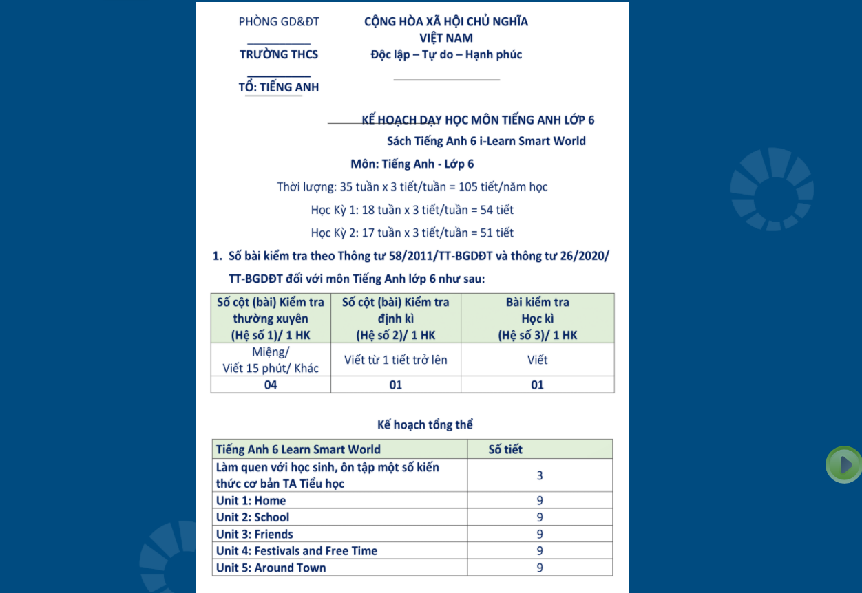 Tiếng Anh 6 i-Learn Smart World Kế hoạch giảng dạy