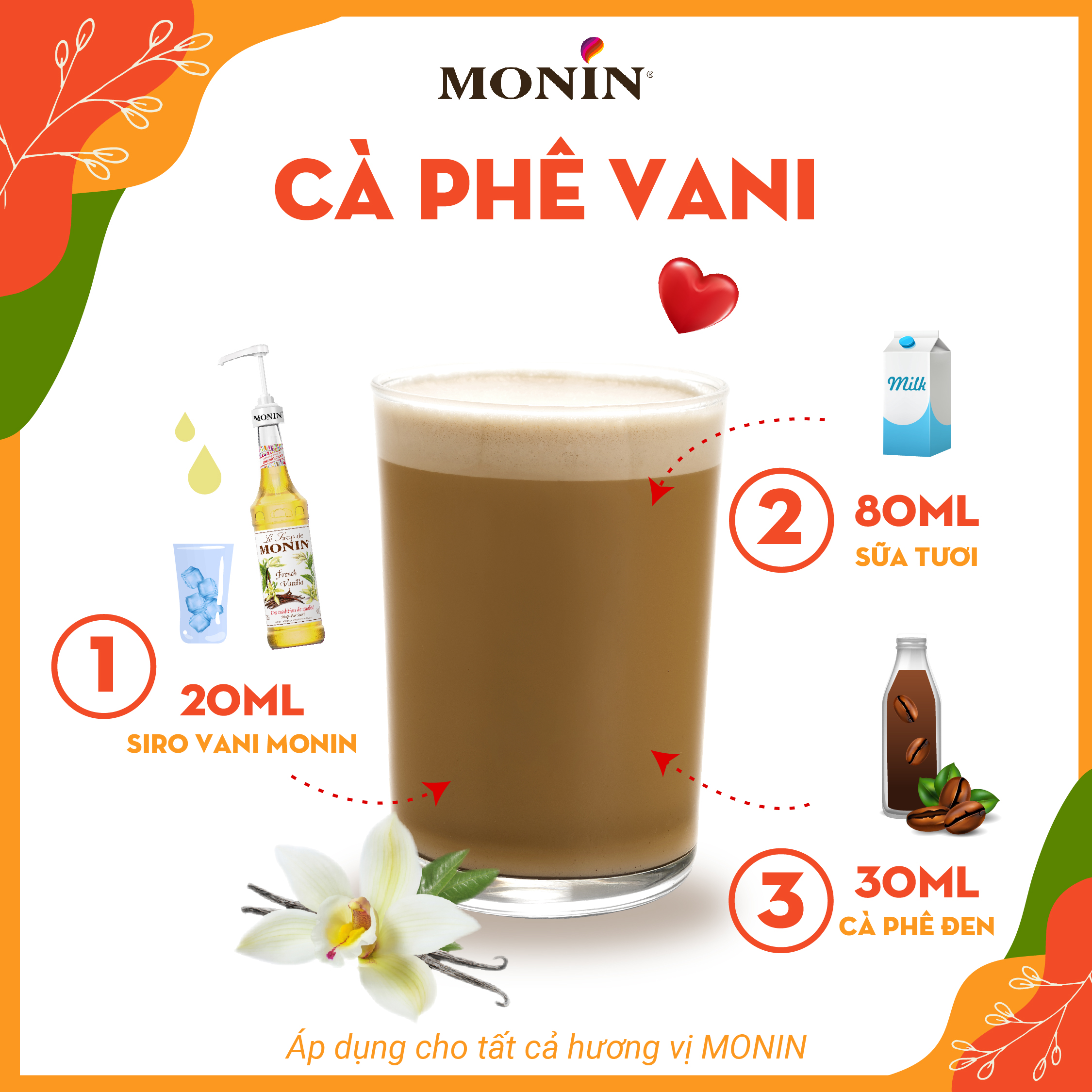 Siro Vani Pháp MONIN - 700ML