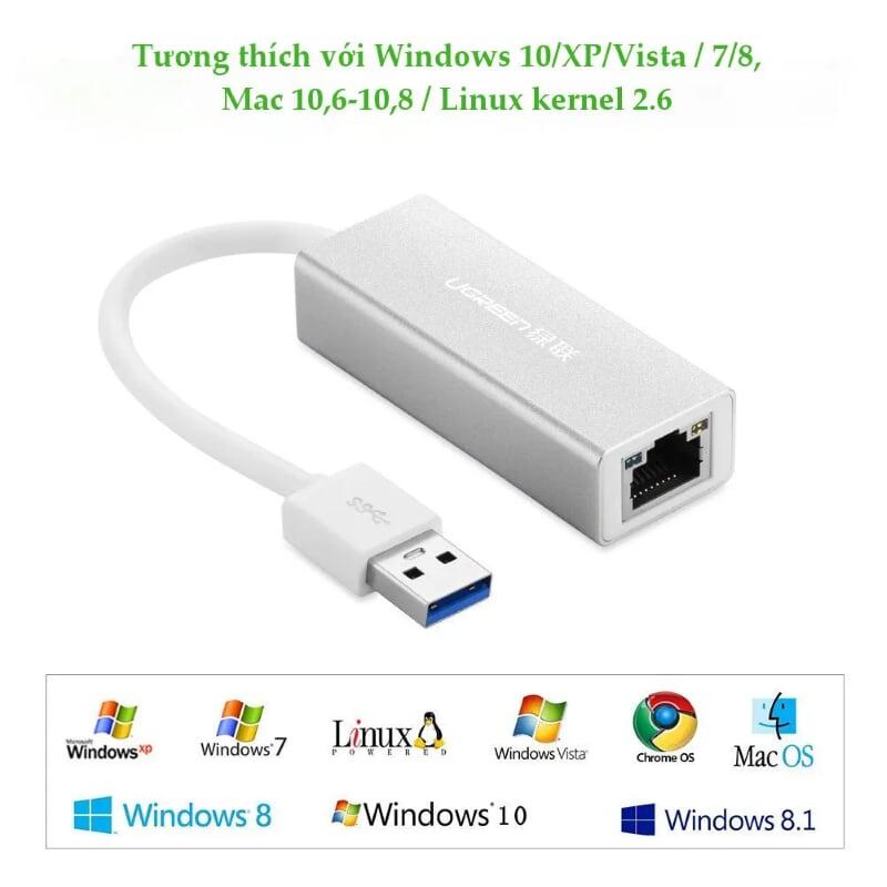 Ugreen UG2025820258TK 15CM màu Bạc Cáp chuyển đổi USB 3.0 sang cổng LAN RJ45 tốc độ 1000Mbps vỏ nhôm - HÀNG CHÍNH HÃNG