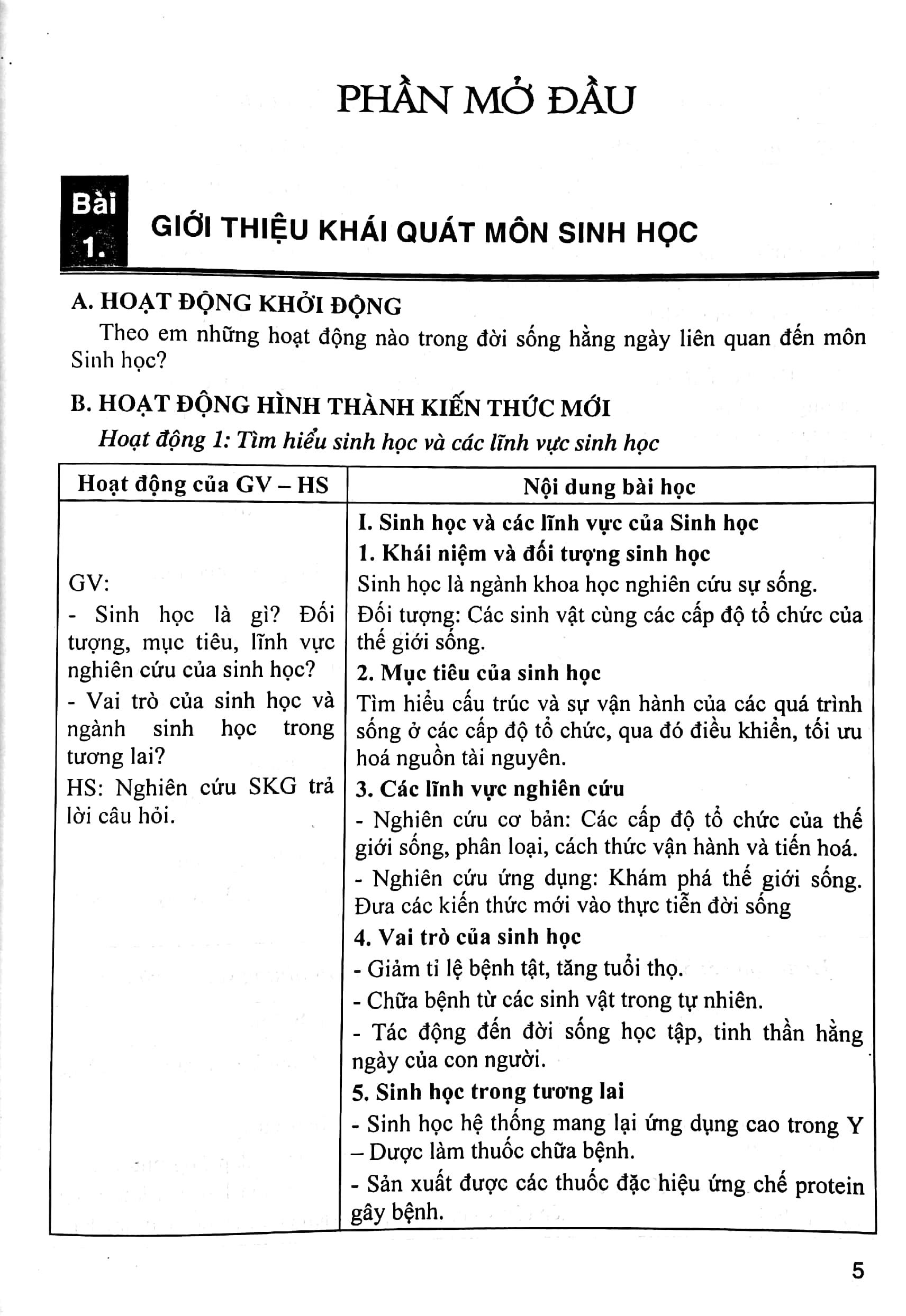 Hướng Dẫn Tự Học Sinh Học 10