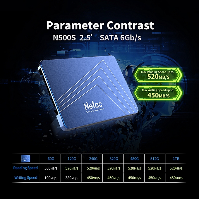 Ổ Cứng SSD 240G SATA III NETAC N500S - Hàng Chính Hãng