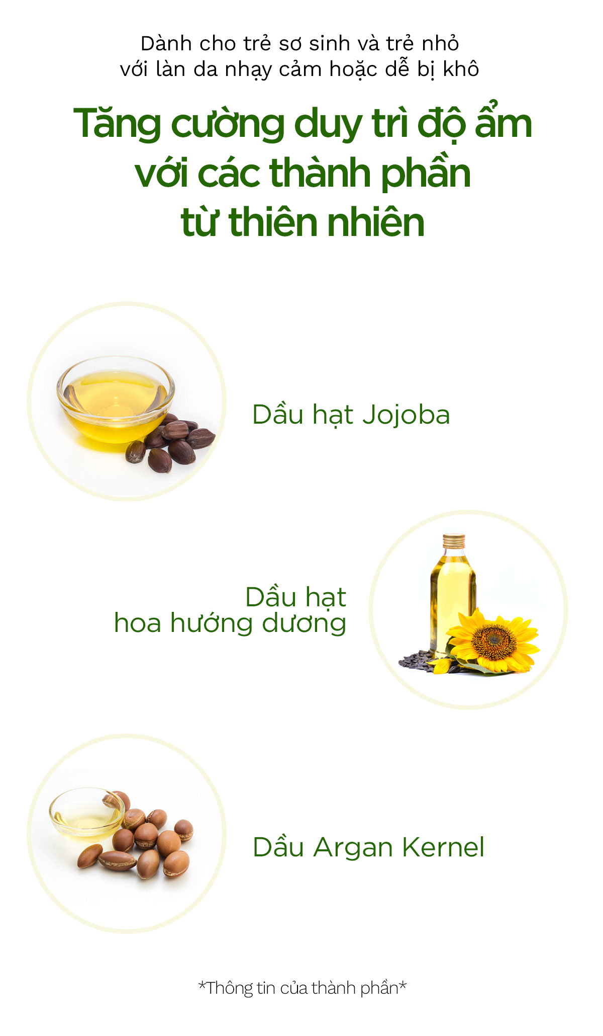 Combo 1 Sữa Tắm Tạo Bọt Và 1 Sữa tắm dưỡng ẩm Cho Bé GREENFINGER CHOKCHOK MOISTURE FOAMING WASH 320ml + BABY WASH 320ml