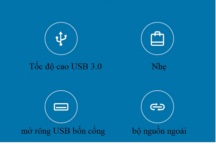 Thiết Bị Kết Nối Đa Cổng Cắm Chia 4 Cổng USB 3.0 Nhỏ Gọn