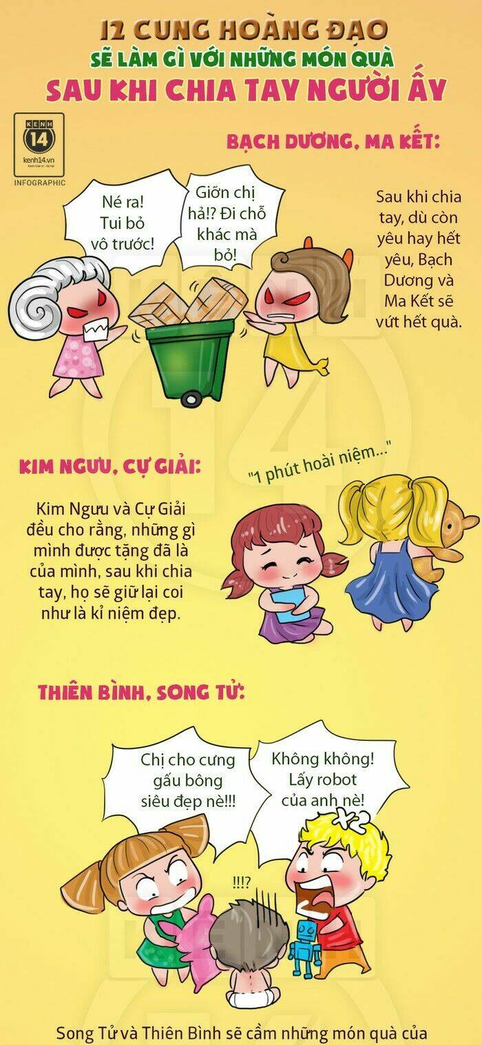 12 cung hoàng đạo vui chapter 25 1