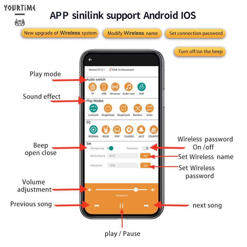 Bảng mạch khuếch đại âm thanh bluetooth 2.1 kênh XY-E30H
