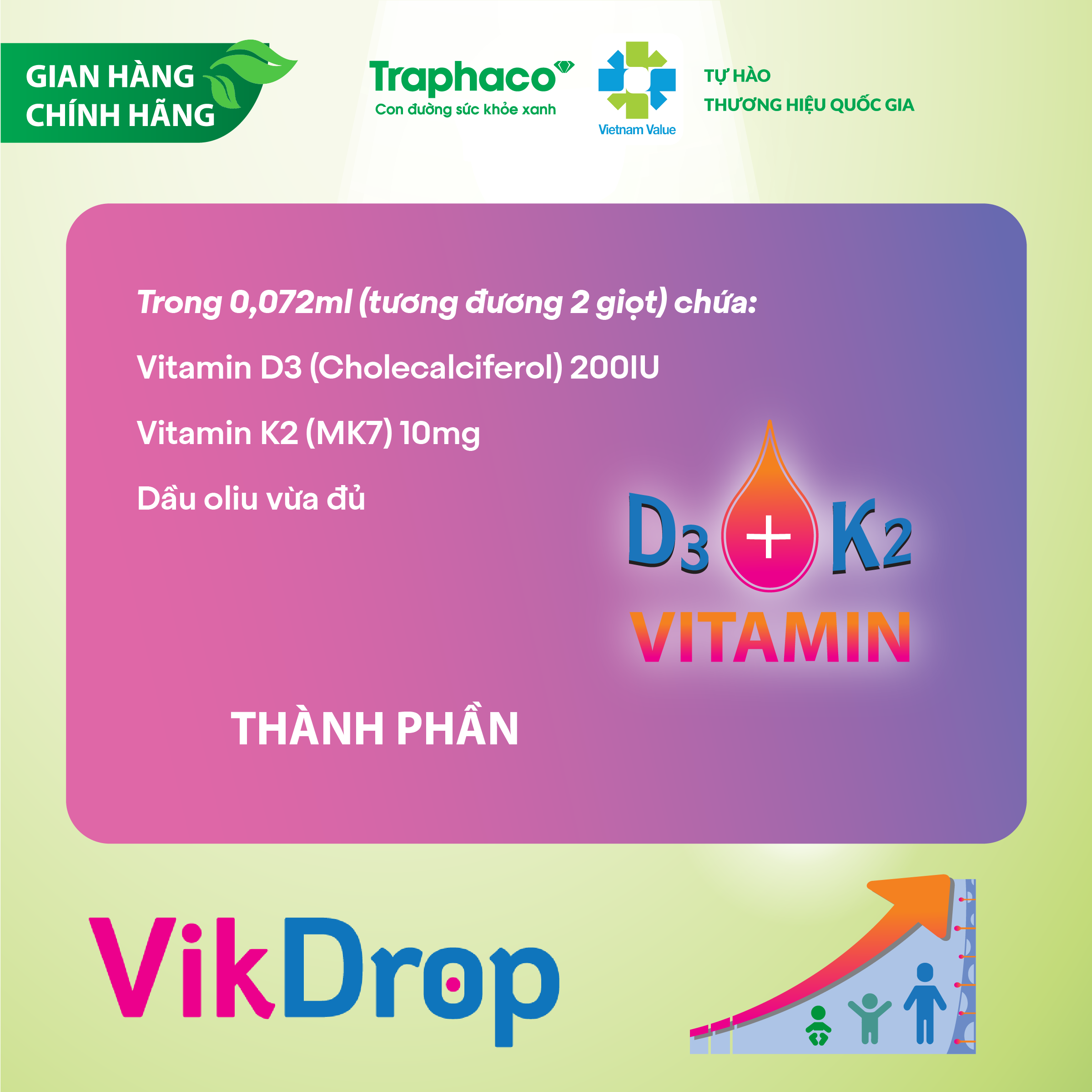 VIKDROP- TĂNG CƯỜNG HẤP THU CANXI, GIẢM NGUY CƠ CÒI XƯƠNG Ở TRẺ EM. HỘP 1 LỌ 10ml