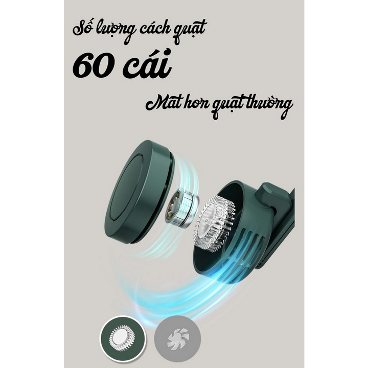 Quạt Mini Kẹp Thổi Lưng Global Wind Xoay 360 Độ , Pin 900mAh Sạc USB - Home and Garden