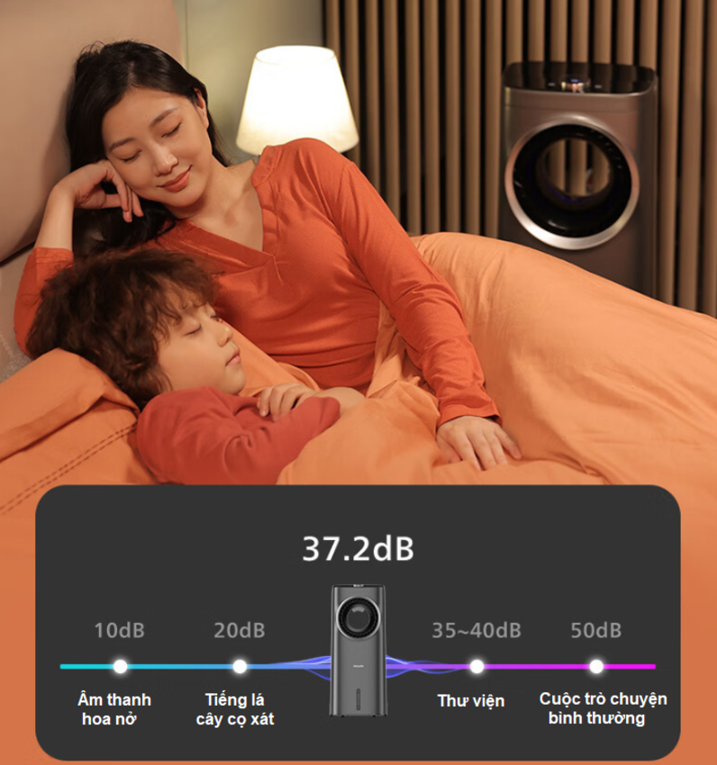HÀNG CHÍNH HÃNG - Quạt không cánh lọc và khử khuẩn làm mát, phun sương tạo ẩm vào mùa hè. Kiêm máy sưởi ấm và tạo ẩm mùa đông, Serial 4000. Thương hiệu Hà Lan cao cấp Philips - ACR4248X