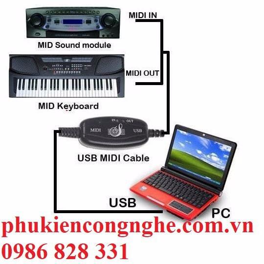 Cáp chuyển Midi sang USB cho đàn Organ kết nối Máy tính