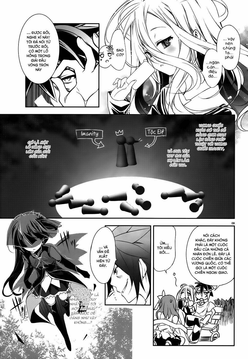 no game no life chapter 7 11