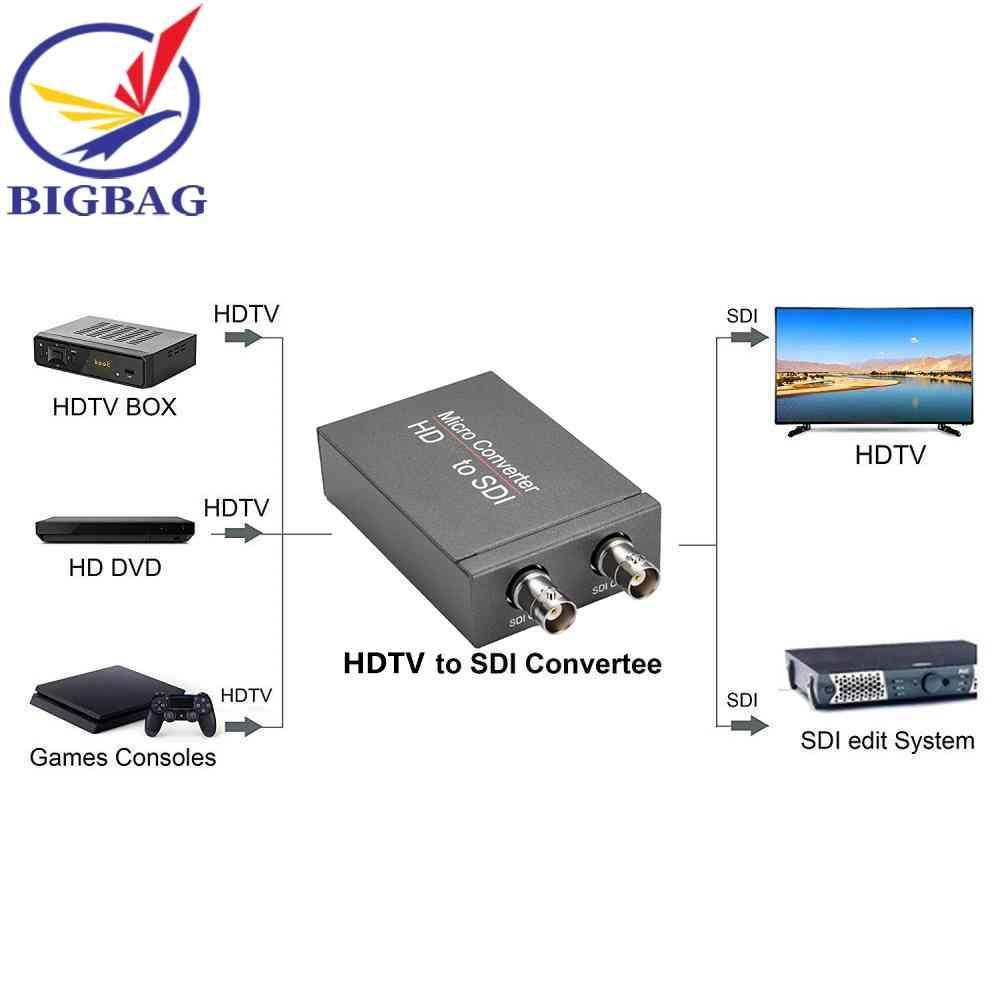 Cáp ChuyểN Micro 1080P HDMI Sang 3G HD SDI Cho Camera / HDTV / DVD