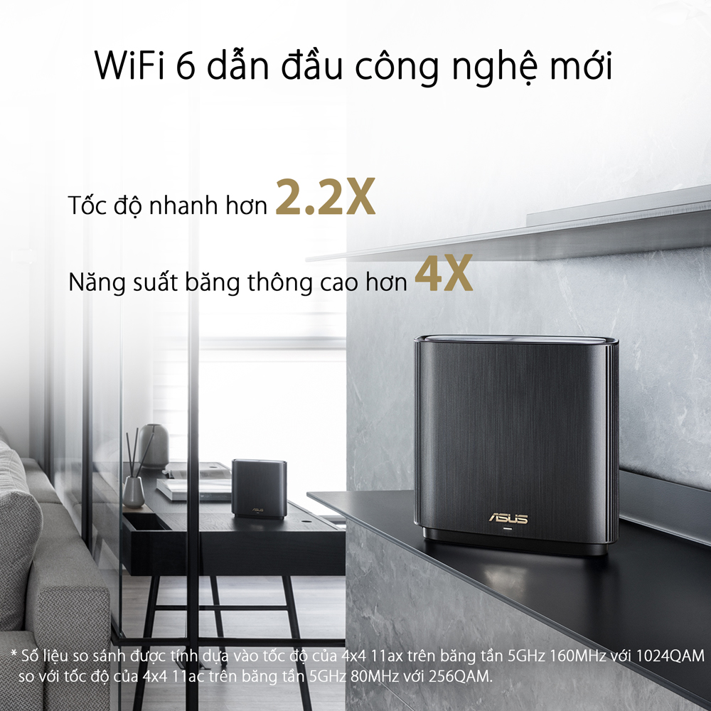 Hệ Thống MESH WI-FI 6 ASUS XT8 (W-2-PK) ZenWiFi Chuẩn AX6600 3 Băng Tần- Hàng Chính Hãng