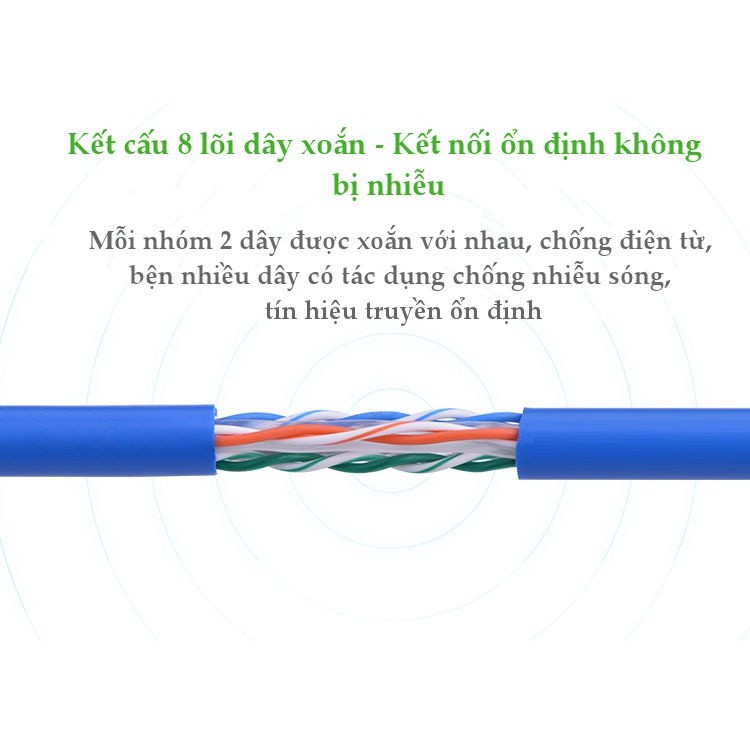 Cáp Mạng Cat6 2 Đầu Đúc Gigabit Ugreen 11225 Dài 40m - Hàng Chính Hãng BH 18 tháng