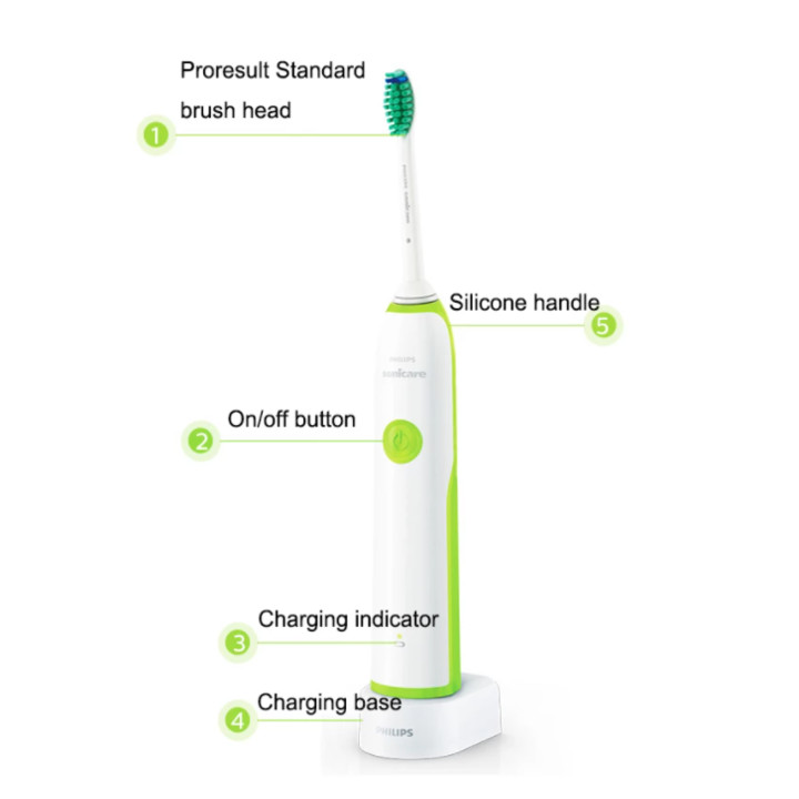 Bàn chải đánh răng điện Philips Sonicare 23.000 lần rung mỗi phút, 3 chế độ làm sạch thông minh - HÀNG NHẬP KHẨU