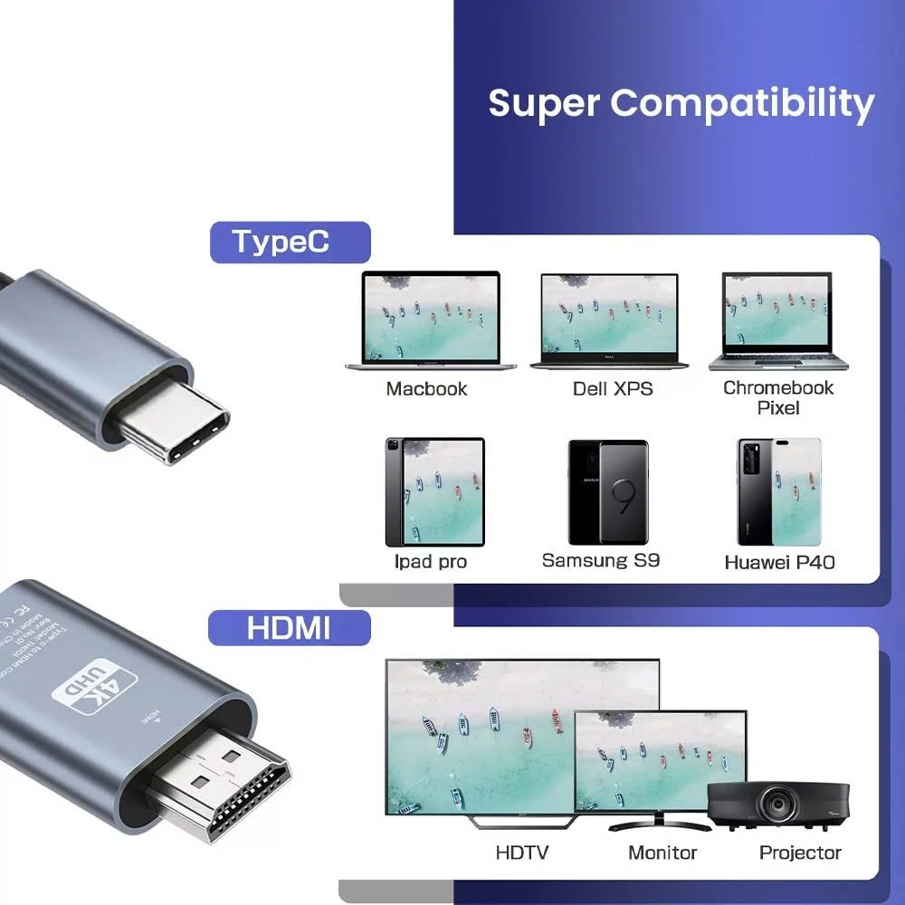 Dây Cáp Chuyển Đổi USB Type C To HDMI 4K 60Hz Dài 1.8M - Hàng Nhập Khẩu