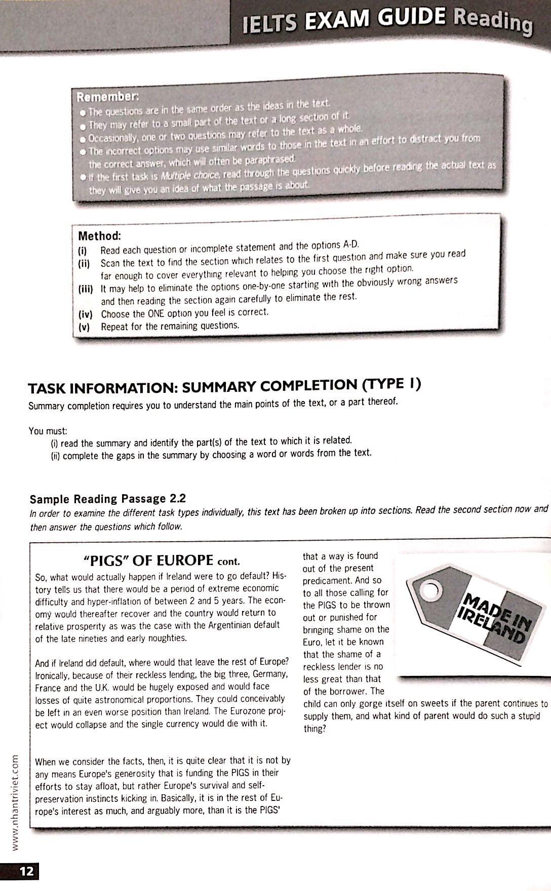 IELTS Reading & Vocabulary