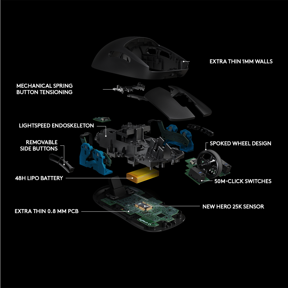 Chuột game không dây Logitech G Pro Wireless - Thiết kế cấp độ Esport, nhẹ, cảm biến Hero 25k, RGB Lightsync, Lightspeed -Hàng Chính Hãng