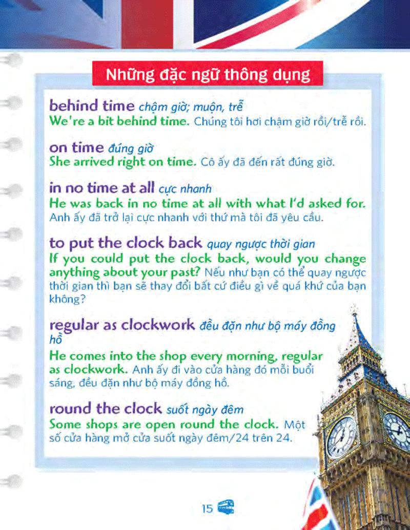 Giao Tiếp Tiếng Anh Căn Bản