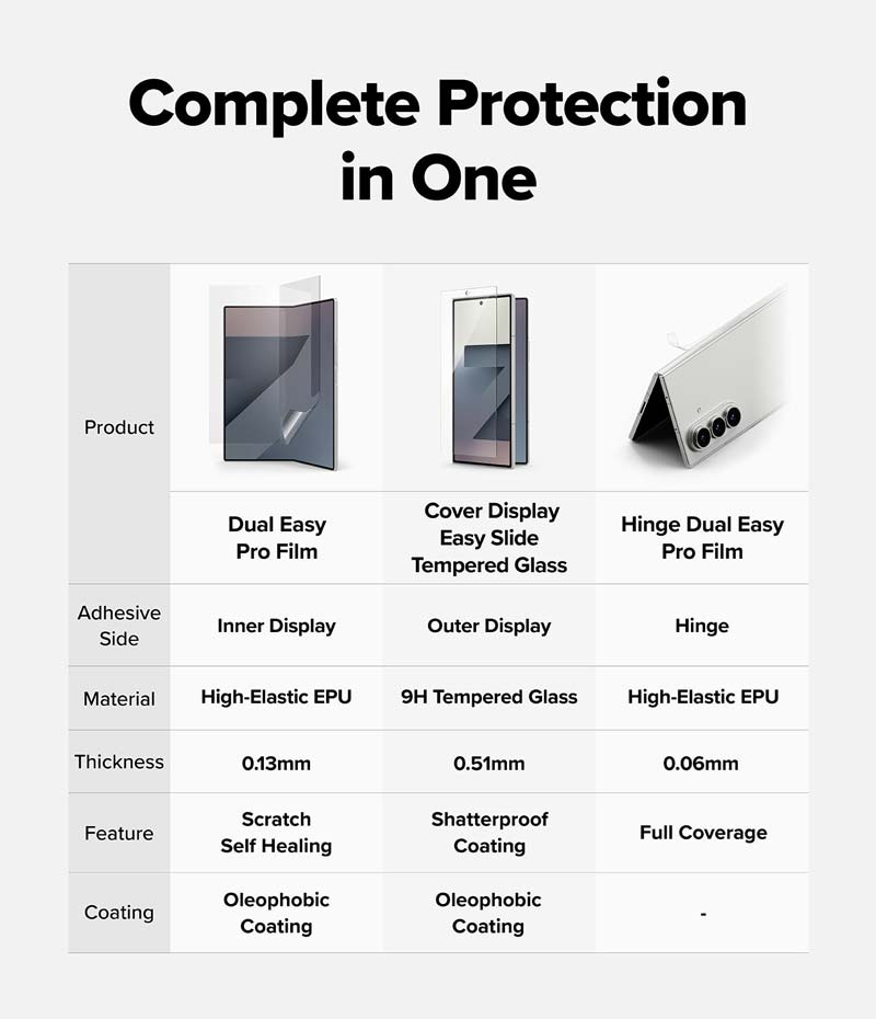Bộ dán màn hình cho Samsung Galaxy Z Fold 7 RINGKE 3-in-1 Protector Pro - Hàng Chính Hãng