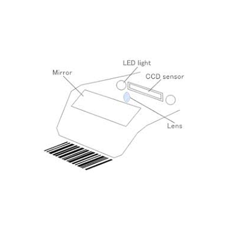 Máy đọc mã vạch Barcode Scanner / Máy quét mã vạch chuyên dụng cổng PS/2 (keyboard) TOPCASH LV-909 - Hàng chính hãng