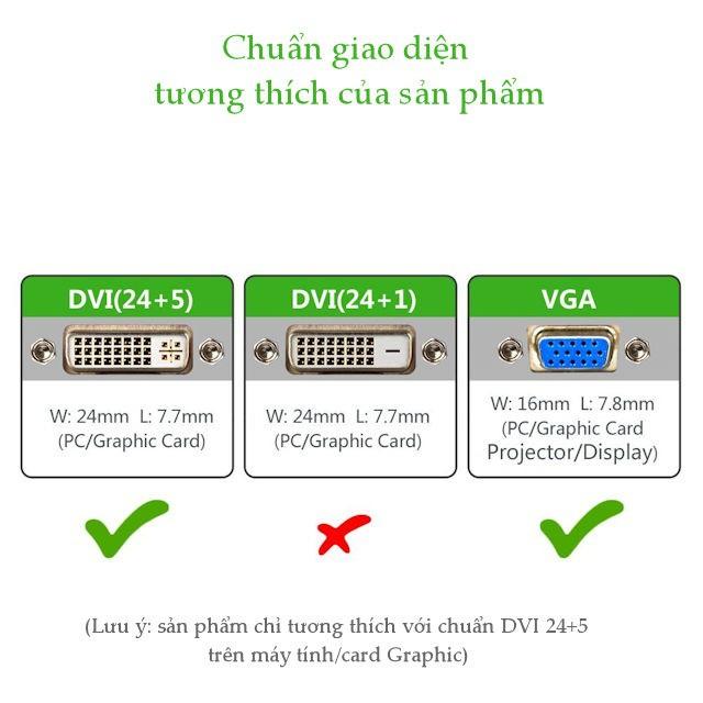 Đầu chuyển đổi DVI 24+5 đực sang VGA (15 chân) cái UGREEN 20122 - Hàng Chính Hàng