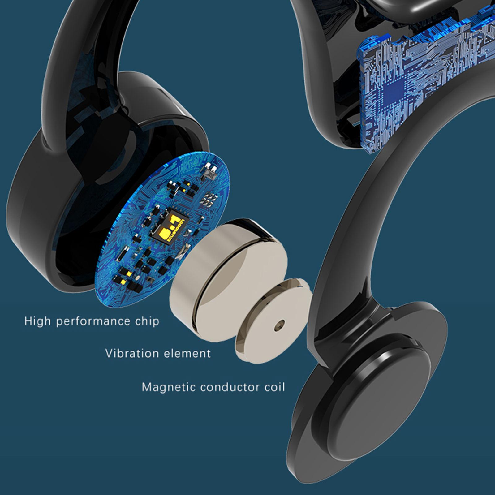 Bone Conduction Headphone Wireless Headset Earphones for Sports Running