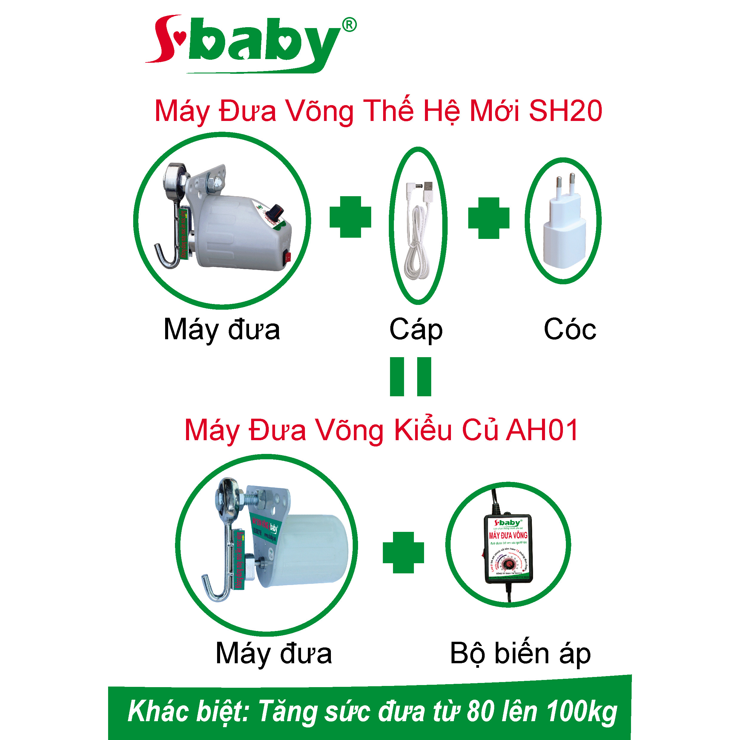 Máy đưa võng tự động Sbaby SH20 sức đưa 100 kg