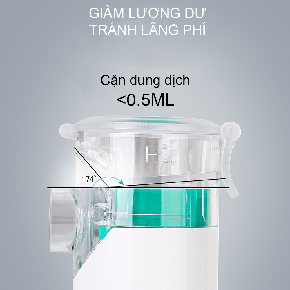 Máy xông khí dung cầm tay D2 Medical Mesh Nebulizer- HIệu Quả, Nhỏ Gọn, Tiện Lợi