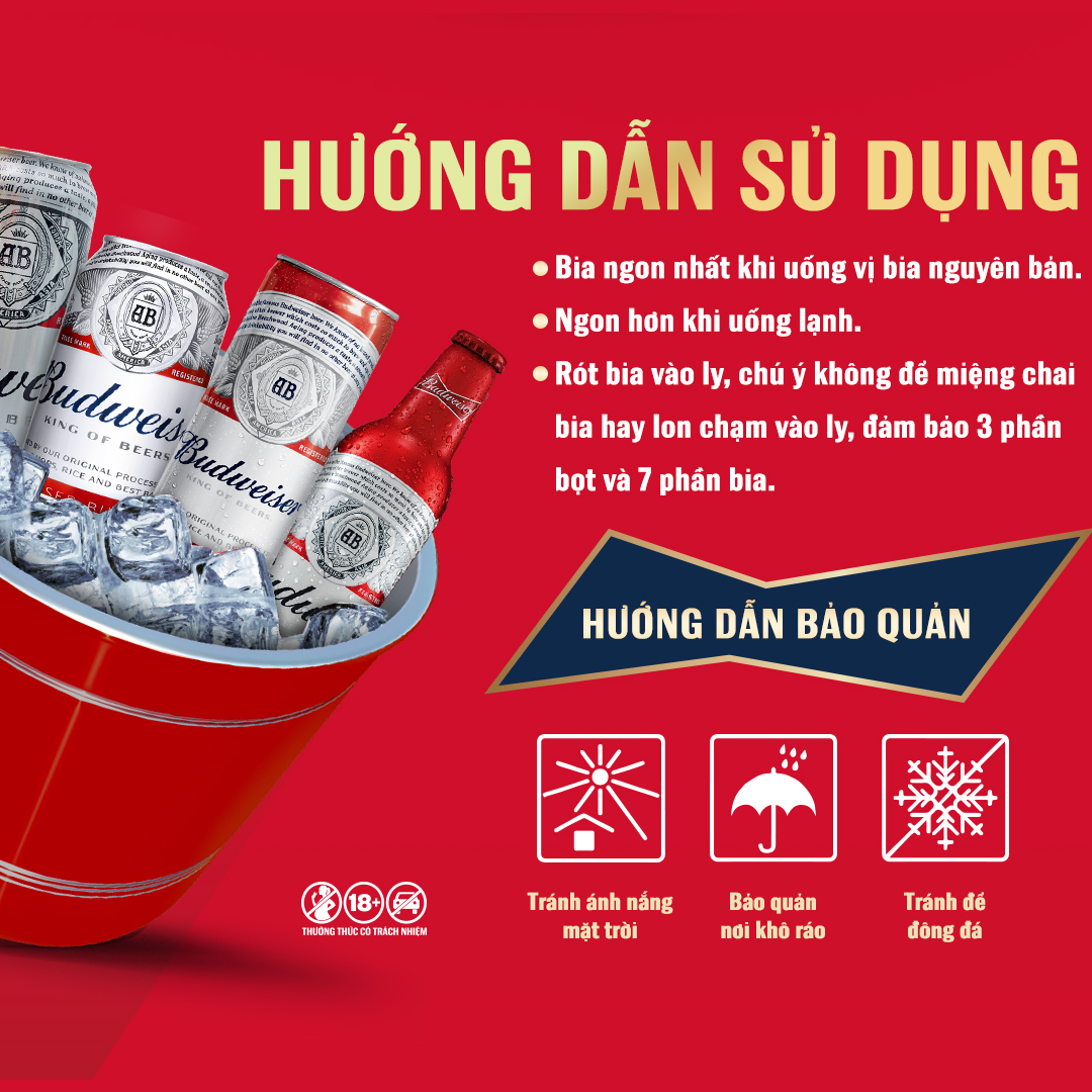 Thùng 24 Lon Bia Budweiser Chính Hãng - Phiên Bản Tết 2024