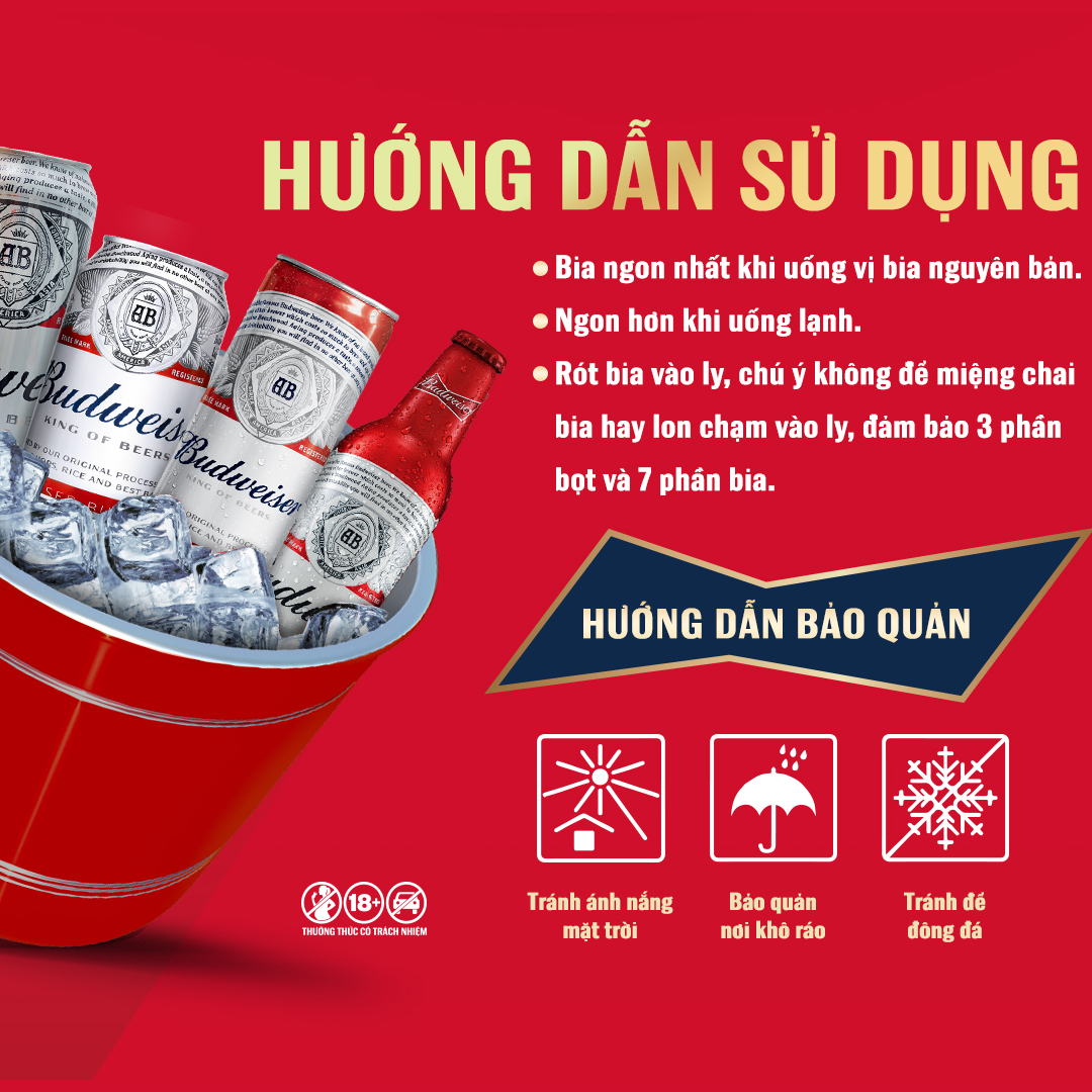 Thùng 24 Lon Bia Budweiser Chính Hãng (330ml/ lon) - Phiên Bản Tết 2024