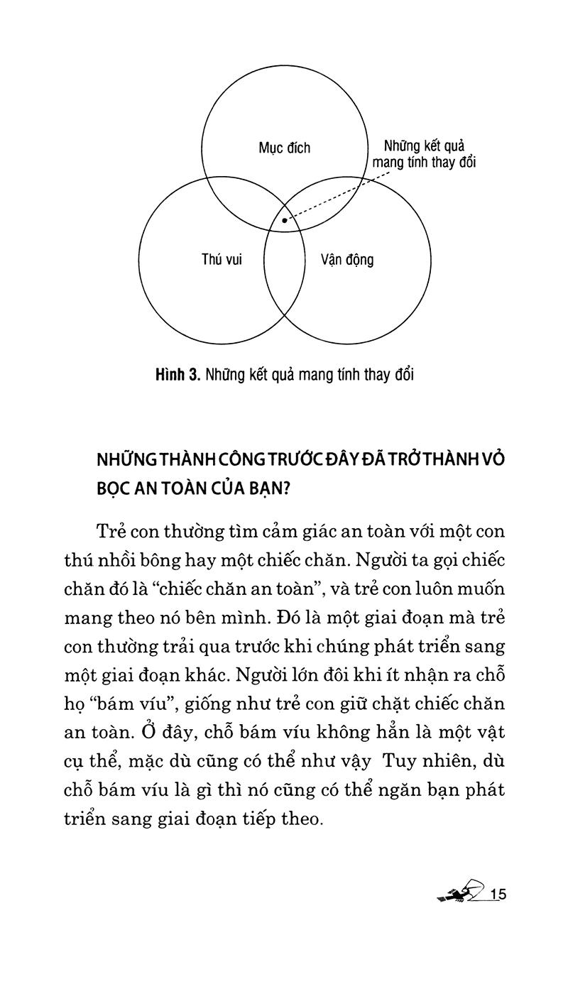 Nâng Tầm Cuộc Chơi Của Bạn