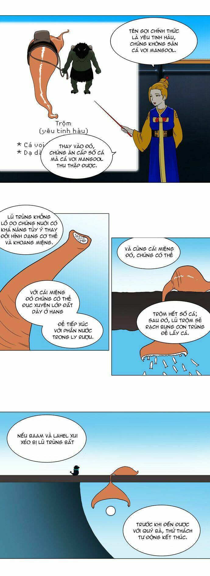 cuộc chiến trong tòa tháp chapter 60 21