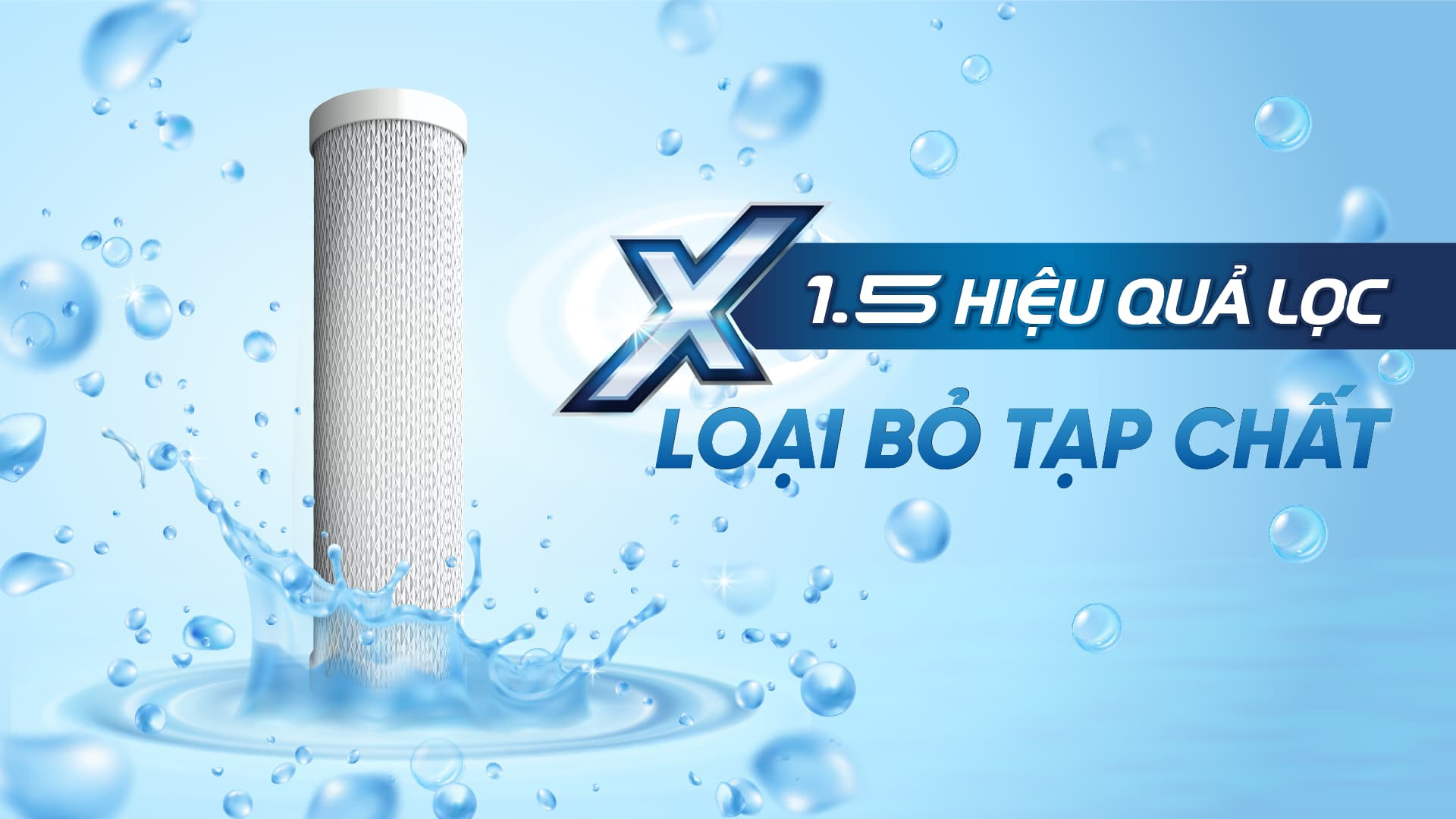 Bộ lõi lọc Smax Pro Karofi - hàng chính hãng