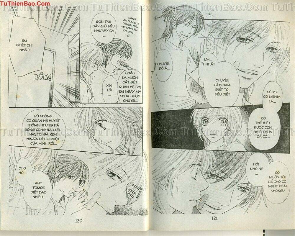 lo lem thời @ chapter 4 60