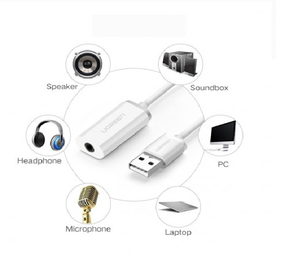 Cáp chuyển USB 2.0 sang Audio Ugreen dài 20cm 30712- Hàng chính hãng