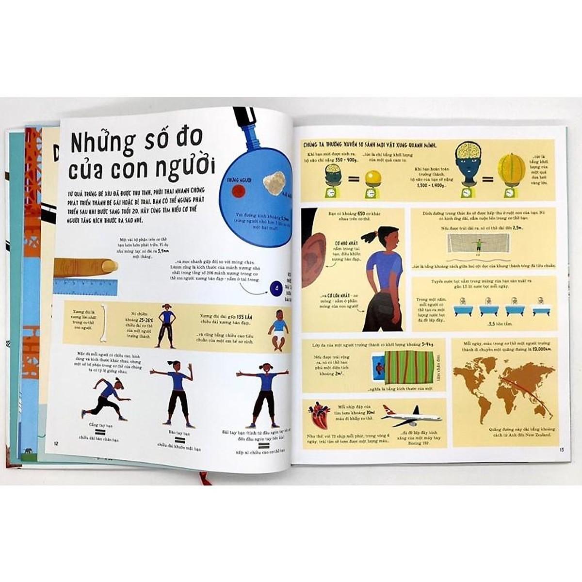 Những Phép So Sánh Đáng Kinh Ngạc