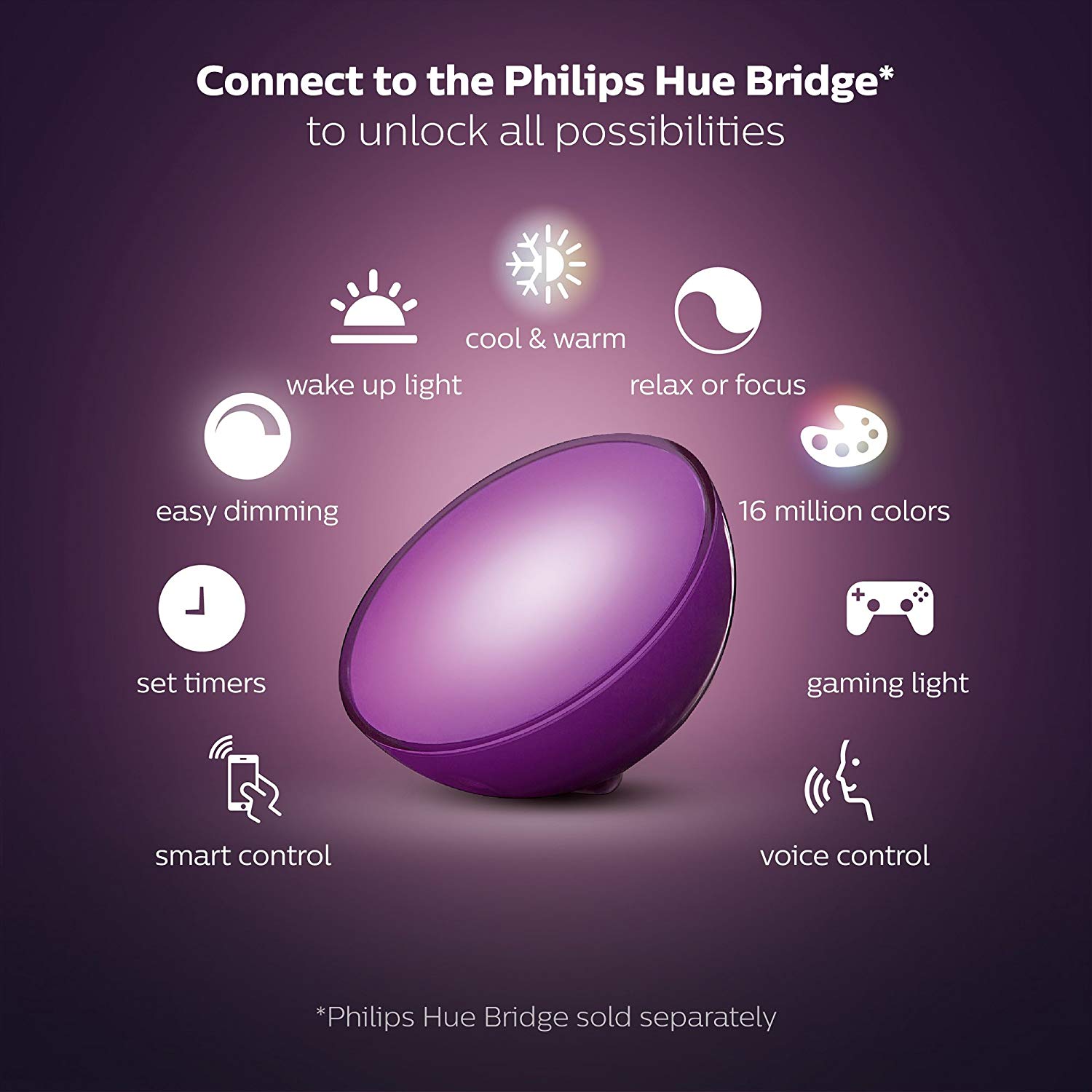 Đèn bàn thông minh Philips Hue Go Portable Color Ambiance Bluetooth