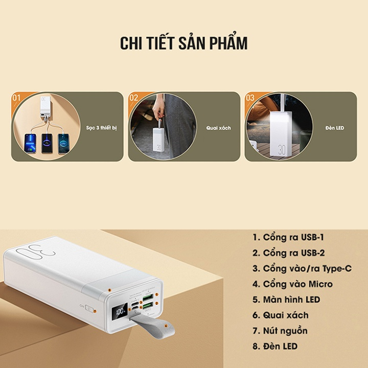 Pin Sạc Dự Phòng 30000mAh 22.5W Remax RPP-320 - Sạc Nhanh QC 22.5W Và PD 20W - Sạc Nhanh 3 Thiết Bị Cùng Lúc - Hàng Chính Hãng