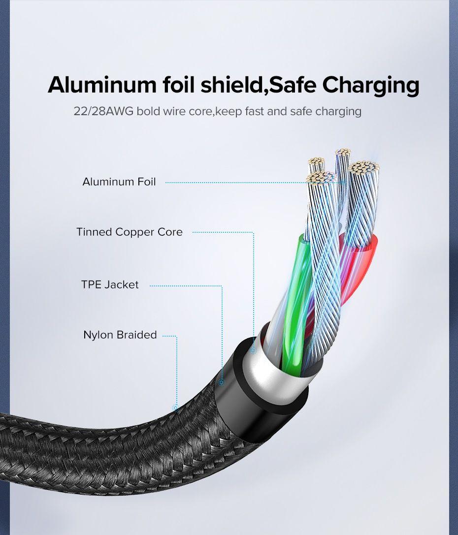 Ugreen UG60276ED024TK 1M đầu hít Micro + Cáp USB từ tính màu đen sạc nhanh và truyền dữ liệu từ máy tính ra điện thoại - HÀNG CHÍNH HÃNG