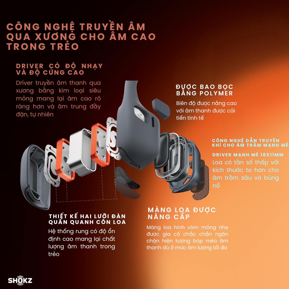 [MỚI] Tai Nghe Bluetooth Thể Thao Truyền Âm Thanh Qua Xương SHOKZ OPENRUN PRO 2 - Mini S821 - Bảo Hành 2 Năm - Hàng Chính Hãng