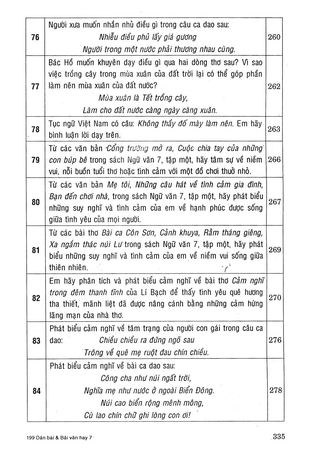 199 Dàn Bài Và Bài Văn Hay Lớp 7 - Tái Bản