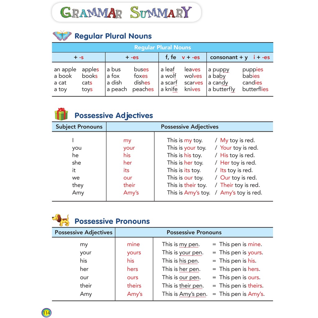 Sách Aha Grammar Học nhanh toàn diện ngữ pháp Tiếng Anh lớp 4 theo chủ đề