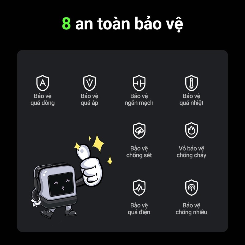 Củ sạc nhanh Robot Ugreen Nexode RG 30W USB-C GaN 25036 - Hàng Chính Hãng